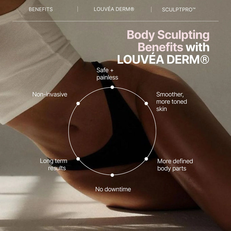 BodySculpt LED