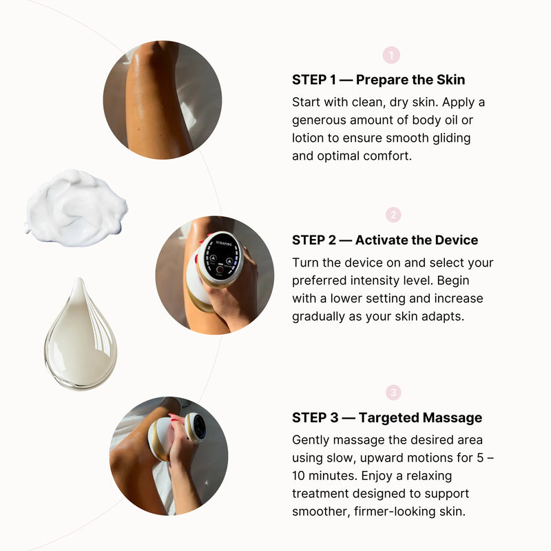 BodySculpt LED